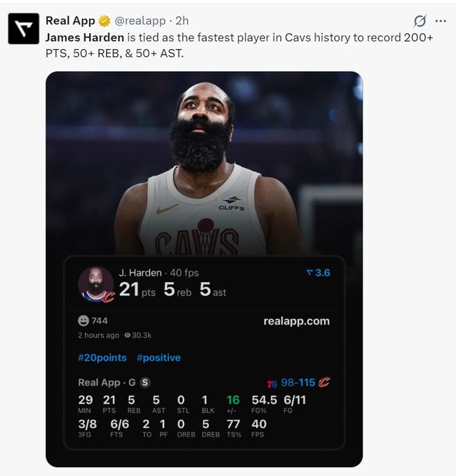 哈登29000分里程碑！骑士大胜费城，三节即锁定胜