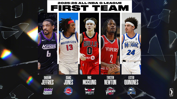 发展联盟年度荣誉揭晓：多队球员荣膺最佳阵容