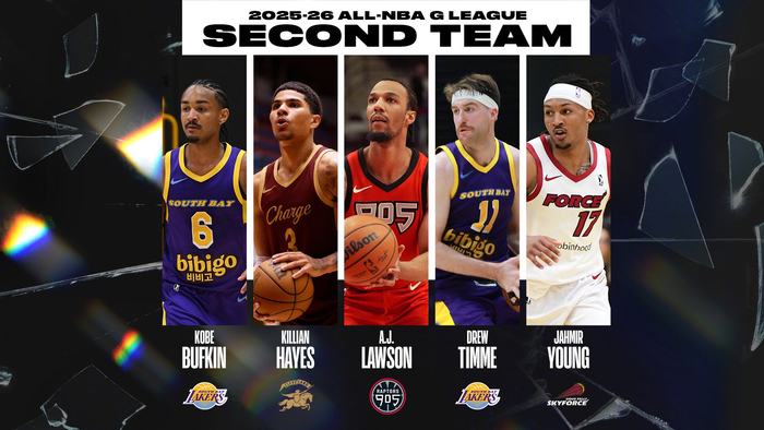 发展联盟年度荣誉揭晓：多队球员荣膺最佳阵容