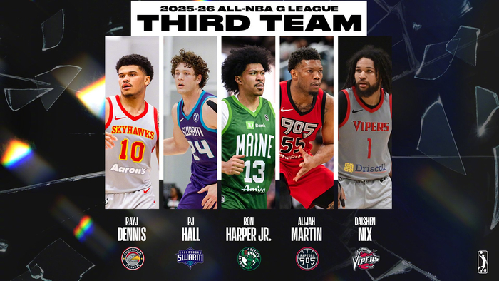 发展联盟年度荣誉揭晓：多队球员荣膺最佳阵容